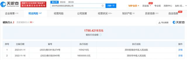 赛后，瓜迪奥拉赞扬了B席等人，并表示B席能踢任何位置。